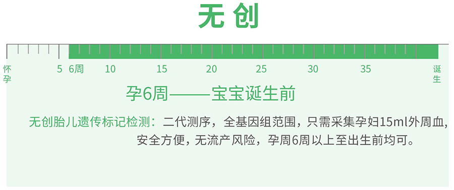 伊春胎儿需要怎么办理亲子鉴定,伊春无创孕期亲子鉴定大概价格